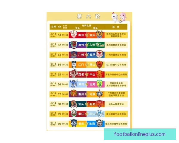 2026年广东超级联赛赛程全面公布 赛事安排引发球迷热议